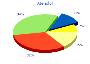 purchase atenolol 100 mg fast delivery