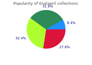 enalapril 10mg cheap