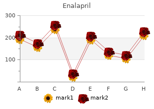 purchase enalapril 5 mg line