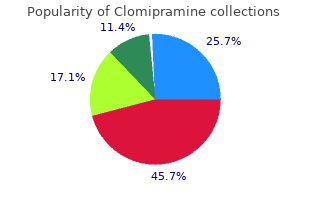 cheap clomipramine 50 mg overnight delivery