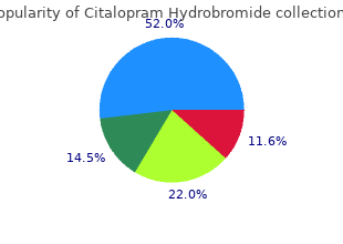 40 mg citalopram free shipping