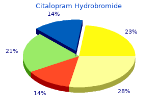 order 40 mg citalopram with mastercard