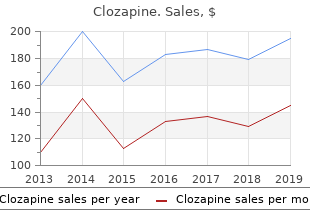 buy 25mg clozapine with visa