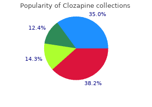 clozapine 100 mg discount