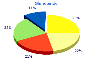 generic glimepiride 1mg otc