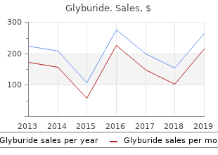 cheap 2.5mg glyburide free shipping