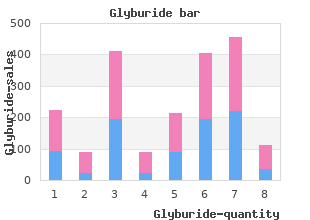 generic 2.5mg glyburide otc