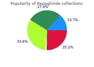 generic 1mg repaglinide mastercard