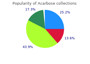 buy cheap acarbose 50mg