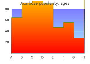 buy acarbose 25mg free shipping