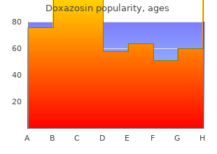 doxazosin 1mg without prescription