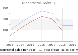 buy misoprostol 100 mcg online