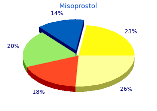 misoprostol 100mcg