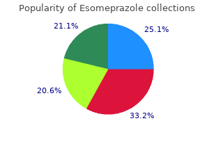 order esomeprazole 40 mg with amex