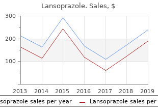 generic 15mg lansoprazole amex