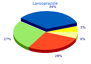 15 mg lansoprazole visa