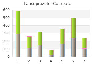 lansoprazole 15 mg fast delivery