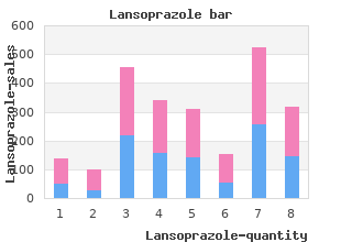 cheap lansoprazole 30 mg with amex