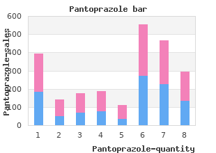 quality 20 mg pantoprazole