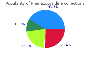 cheap phenazopyridine 200 mg line