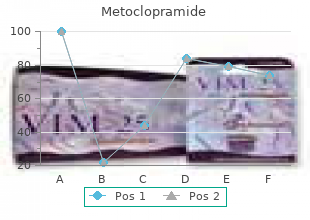 order 10mg metoclopramide with amex