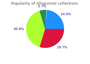 buy allopurinol 100 mg lowest price