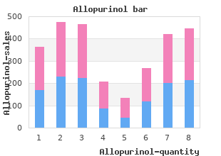 discount allopurinol 100 mg with mastercard