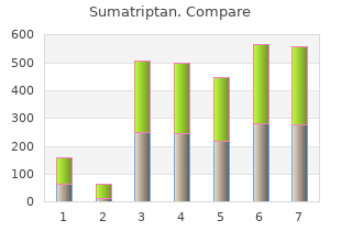 safe sumatriptan 50mg