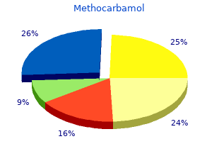 discount 500 mg methocarbamol with amex