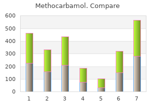 discount 500mg methocarbamol visa