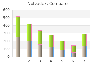 buy 20 mg nolvadex fast delivery