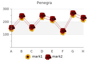 buy penegra 100mg on line