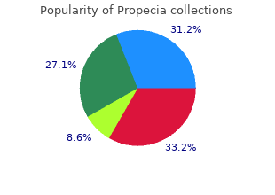 propecia 5mg free shipping