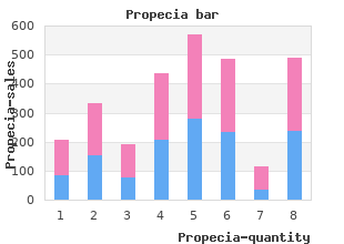 buy cheap propecia 1 mg on line