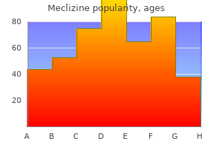 buy discount meclizine 25mg on line