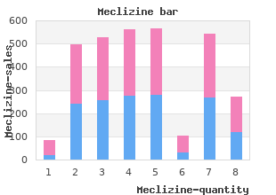 discount 25 mg meclizine with visa