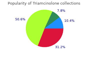 triamcinolone 15mg cheap