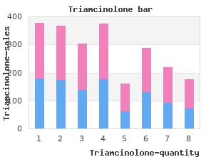 order triamcinolone 4 mg