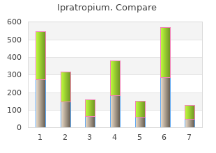 buy 20mcg ipratropium fast delivery