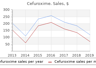 discount cefuroxime 500 mg otc