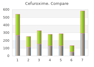 generic 500mg cefuroxime otc
