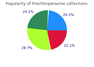 order 5 mg prochlorperazine mastercard