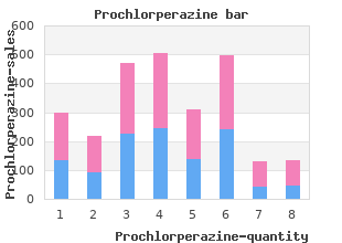 purchase prochlorperazine 5 mg without prescription