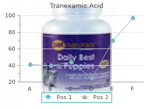 order tranexamic 500mg amex