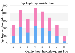 order cyclophosphamide 50mg on-line