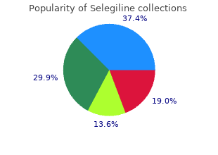 5 mg selegiline free shipping