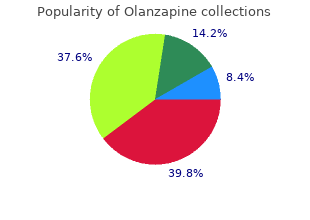 olanzapine 20mg on line