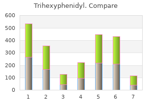 cheap 2mg trihexyphenidyl fast delivery