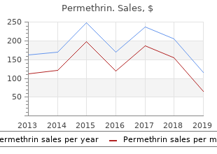 purchase permethrin 30gm on-line