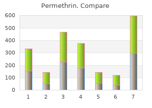 purchase permethrin 30 gm amex